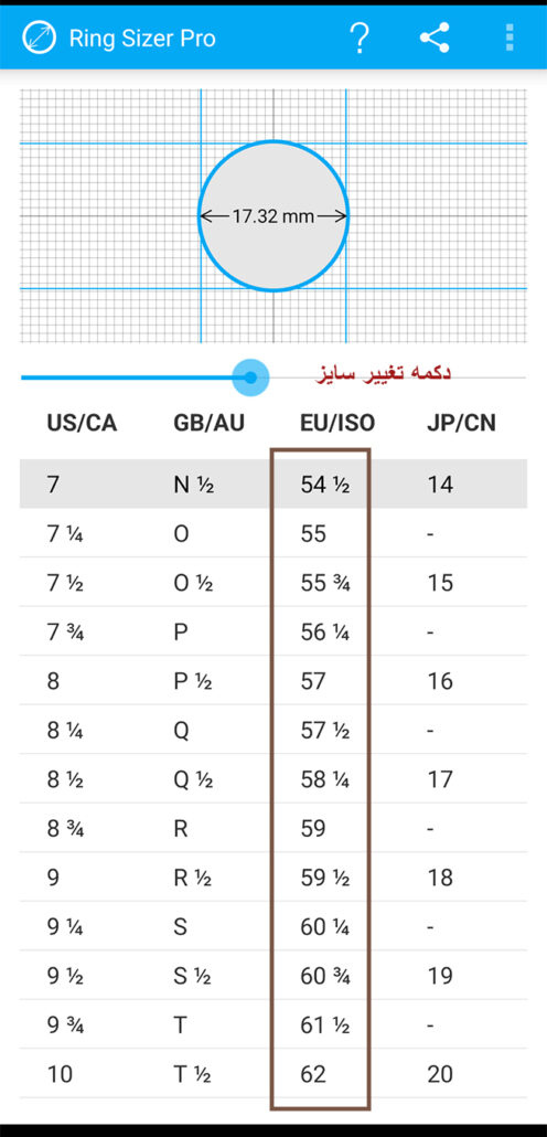 3 روش در تعیین سایز انگشتر